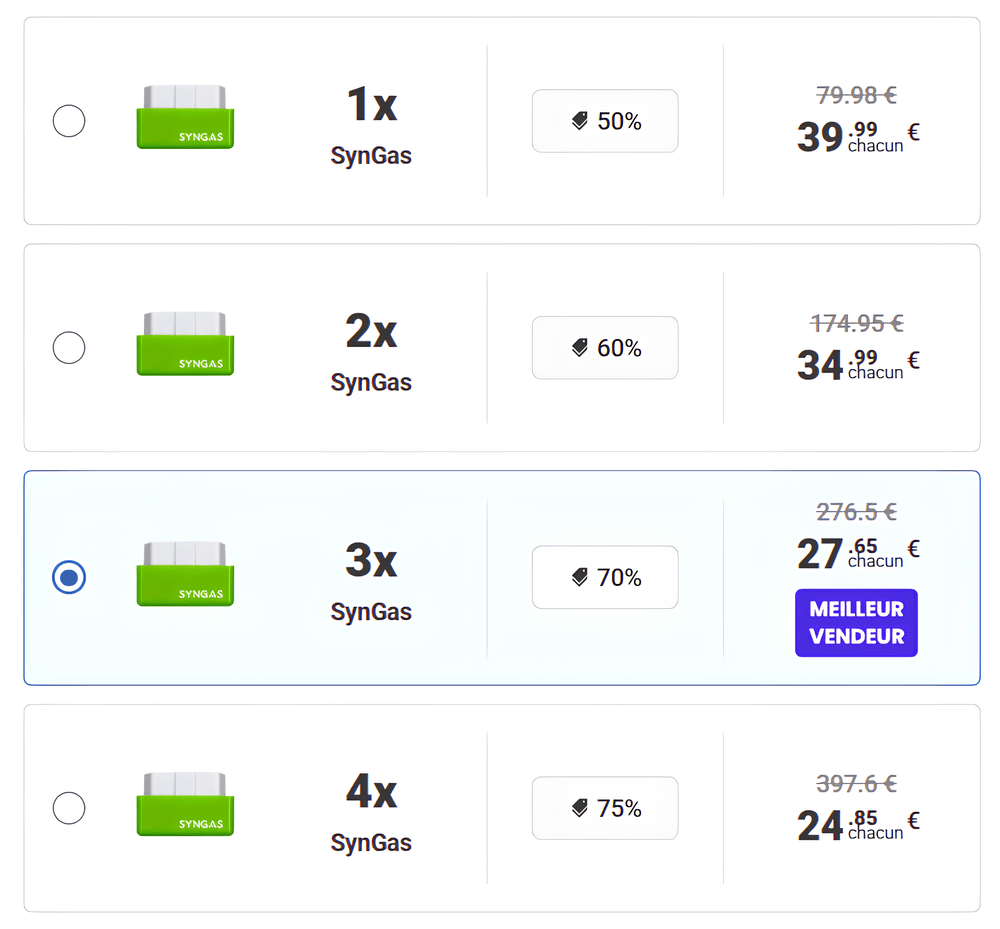SynGas discount